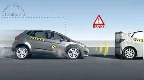 这八个国外强制安装的汽车配置，在国内却少有人关心！