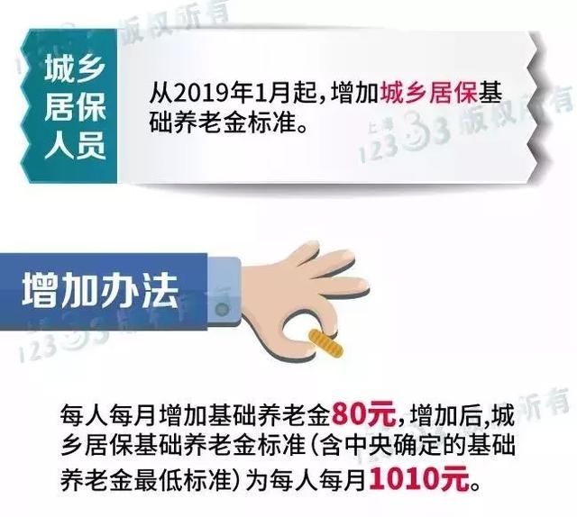 上海养老金又涨了！5月18日到位！涨多少？跨省流动人员怎么领？