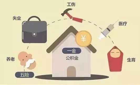 交了社保，结果59岁死了咋办？灵活就业自己缴纳社保亏惨了！