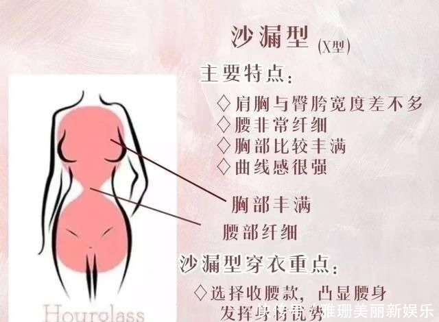 『误区』12个穿衣搭配的误区,看看你中了几个?