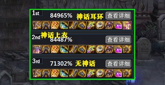  适合■DNF：红眼视角下的毕业搭配，恶魔套PK大幽魂套，谁更适合平民？