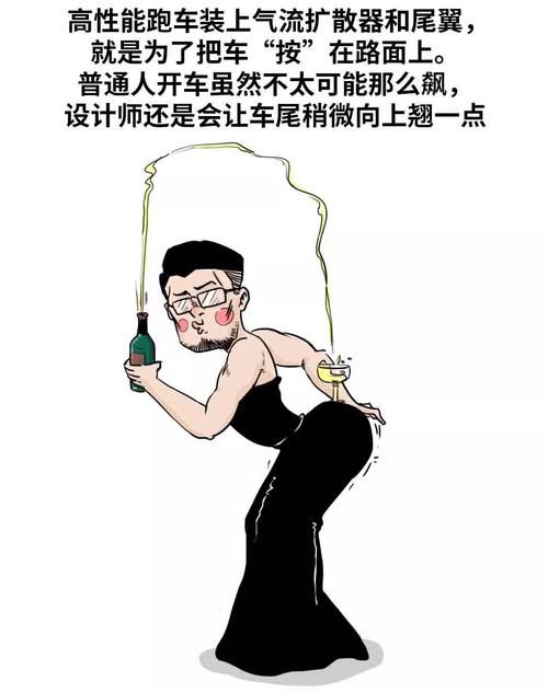  风阻@买车时，需要考虑风阻系数吗？