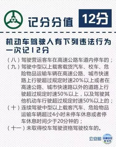 必看 | 车上没灭火器罚200扣6分!朋友圈爆款谣言你看过几个