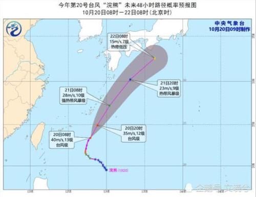 #超强台风#日本这下麻烦了！21号台风“博罗依”正式生成，最高1