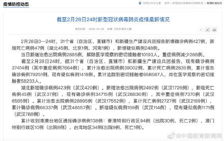  治愈出院病例|国家卫健委：31省份新增427例，湖北以外新增4例