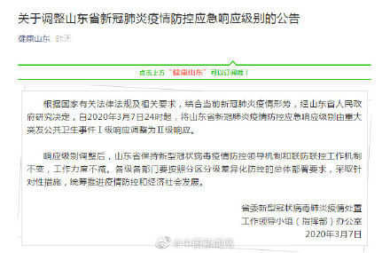 「防控」山东疫情防控级别调整为Ⅱ级响应