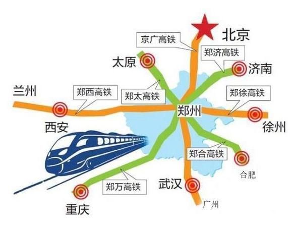 中国高铁运营里程前十名，北方省份仅占三席