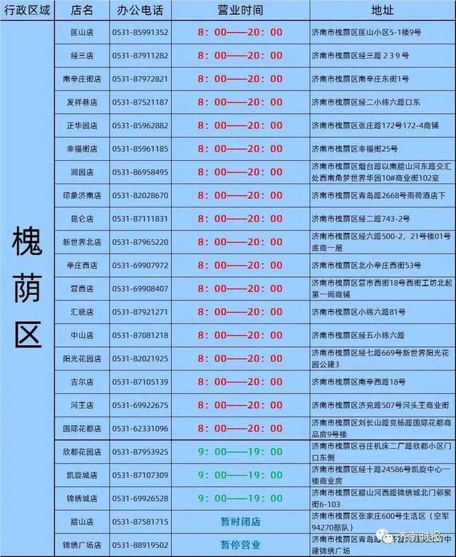  「济南」济南统一银座营业时间调整，具体门店看这里