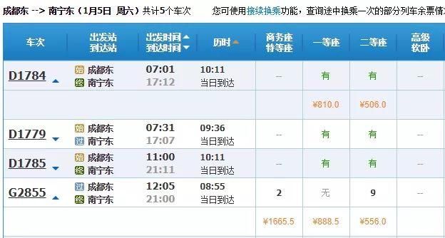 好消息！成都到厦门有动车直达啦，二等座1038元，明起还有这些线