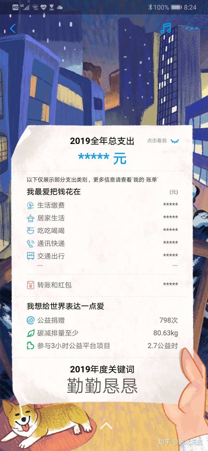 支付宝年度账单2019说说