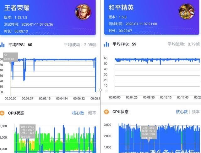  华硕：噱头还是真强华硕ROG游戏手机2体验用久了回不去了