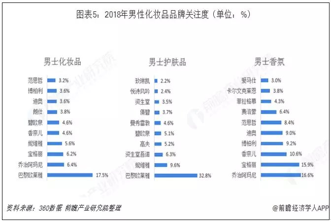 男生在女生的