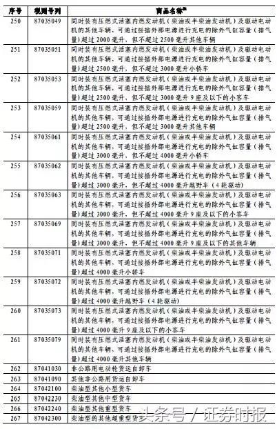 回击！中方决定对美约160亿美元进口商品加征25%关税，23日起施行