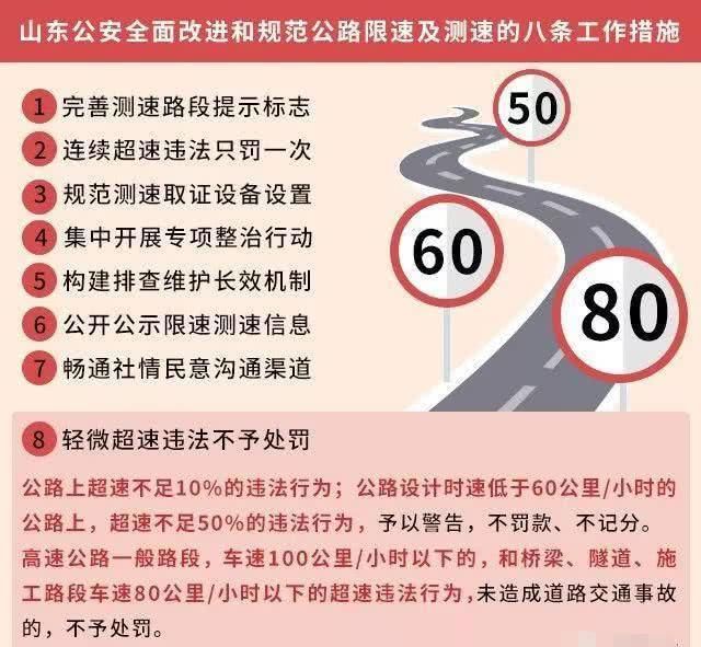  [忽高忽低的限速]高速“统一限速”，豁免这3种违章，车主笑了：早该如此