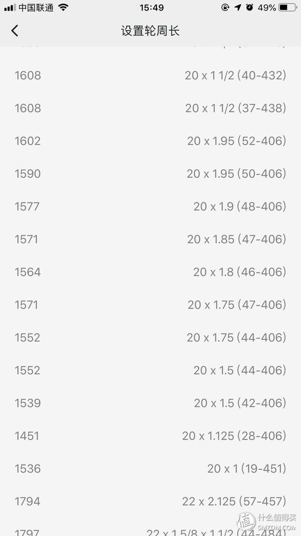 不专业通勤骑行者角度评测山人技术 DISCOVERY智能码灯