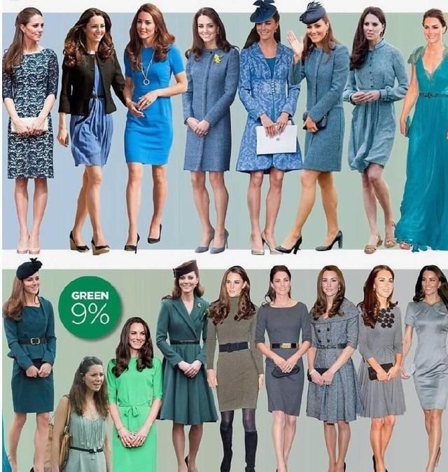 凯特这次不穿套装，穿抹胸印花裙简直美哭，3千多元鞋换双可好?