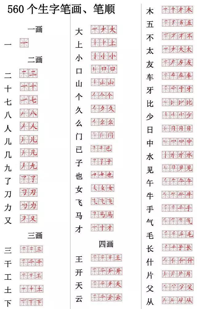 小学常用560个汉字笔画笔顺表,打印下来,