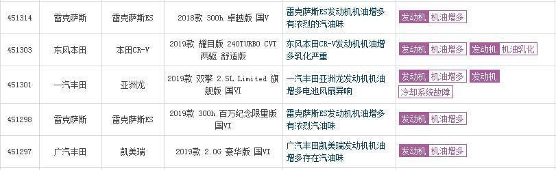  『发动机』多车频发的“机油增多”“机油乳化”，究竟是怎么回事？