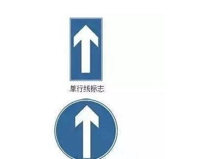  「记住」交警提示：这6个交通标志不记住？一家人的驾照都不够扣