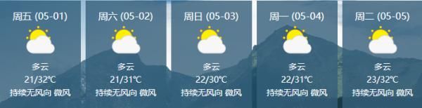  部地区将出@39C°！@海南人，这份五·一天气请你收好