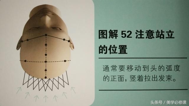 剪发必修课：时尚短发“前长后短”波波头，详细裁剪步骤，速收藏