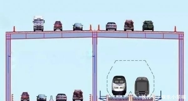  「超级」长江上有座超级大桥要开建了，创下这项世界第一