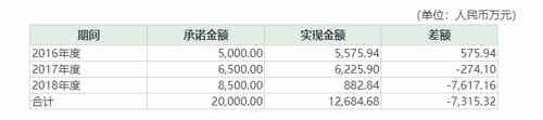  「上市公司」A股又现“子公司失控”剧情！拒绝审计、拒绝沟通，田中精机董秘回应