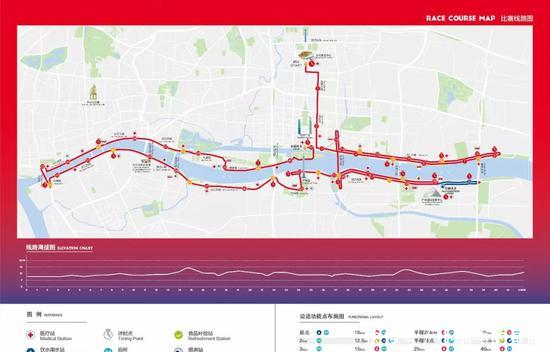 广州南到了广州站