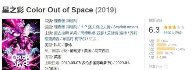 『洛夫克拉夫特』年度WTF片来袭,很爽,很B级