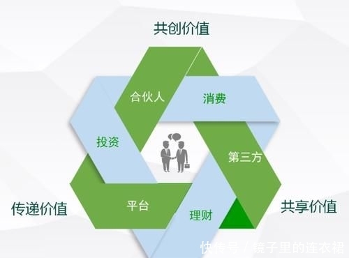  「补贴少」滴滴司机叫苦 出租车司机喊冤 以后到底怎么出行