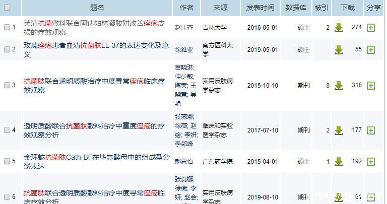  『泡泡面膜』一张更比十张强？这3种面膜真的吊打普通面膜吗？这些坑记住别踩