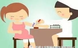  「卵巢功能」卵巢功能早衰了，好怕怕