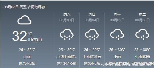 告别7月连续11天高温 8月立秋将带来清凉