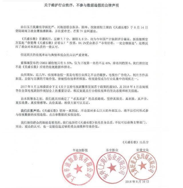 陈坤倪妮《天盛朝歌》收视率:“做假” 官方发图片说明”真相”