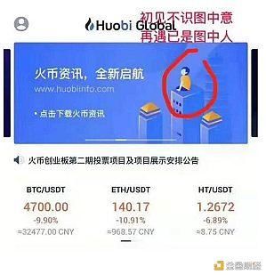  『兑换』如何在合约市场兑换风险
