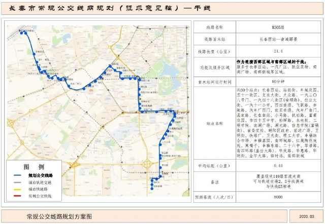 『公交』速看！长春将新开28条公交干线，快看经过你家不？