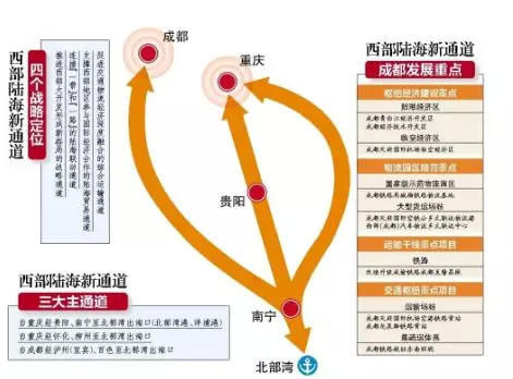  「贵州」长三角41城合体，大湾区扩容，成渝何时联手贵州、甘肃