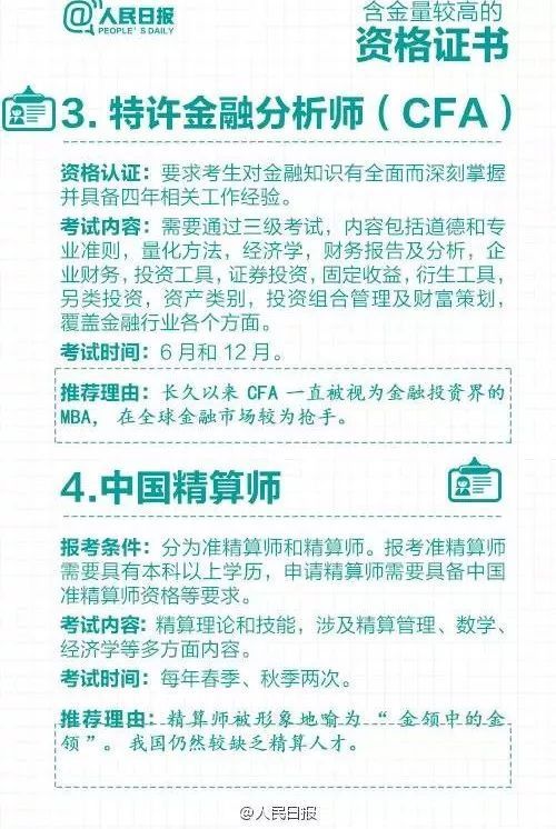  取消|国务院取消一大批证书，执业医师等资格证书含金量最高！