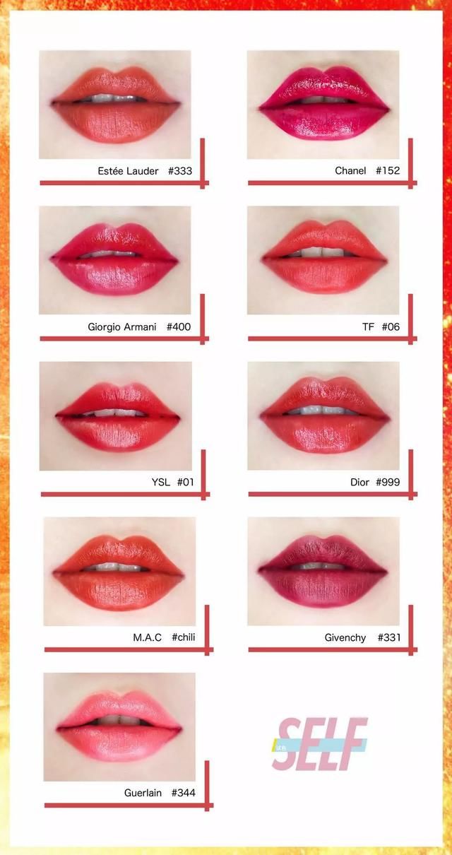 哪些口红卖得最好？各大品牌在我们逼问下都招了