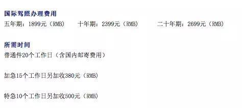 “国际驾照”在海外开车遭逮捕!中国大使馆发提醒:谨防骗局!!