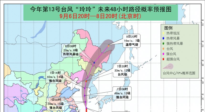  「台风」北方马上刮台风！权威预报玲玲将进入黄海，东北山东将