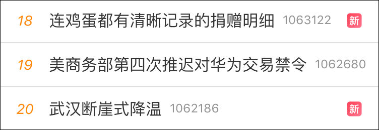 「清晰」湖北黄冈英山县政府捐赠明细火了：连鸡蛋都有清晰记录