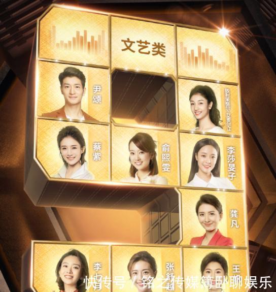 央视主持人大赛第三赛段