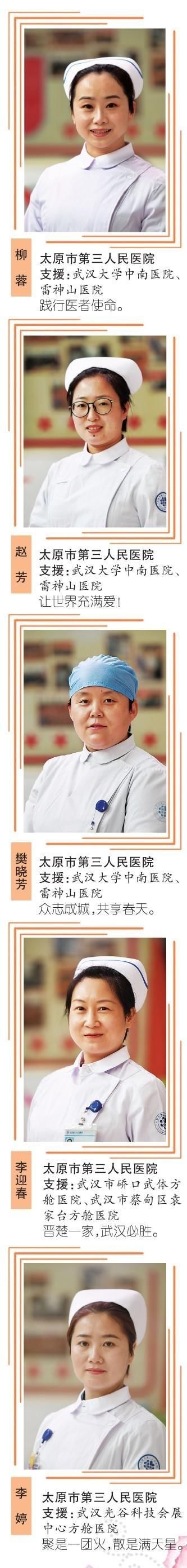  『特刊』《太原晚报》特刊｜感谢有你