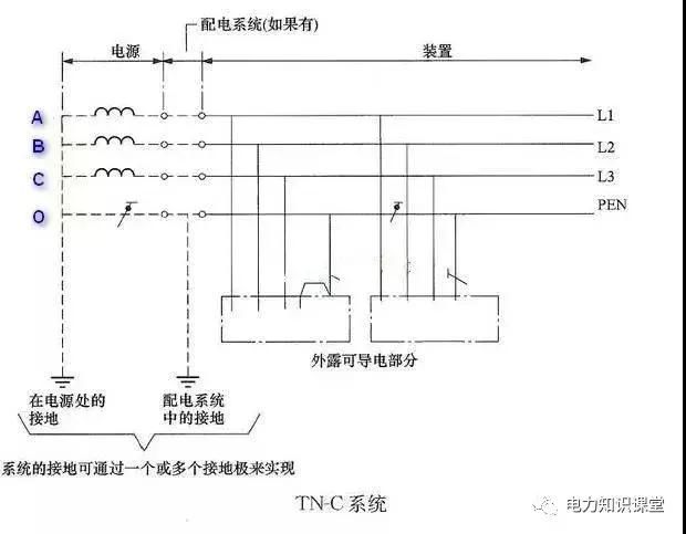 为什么两根火线是380V，一根火线是220V？
