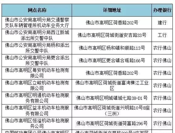  「车道」车主注意！下月起，广东收费站不再单设人工通道