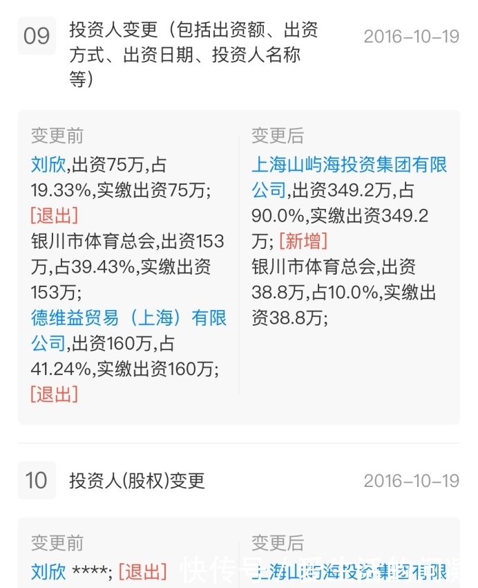 中国足球队限薪