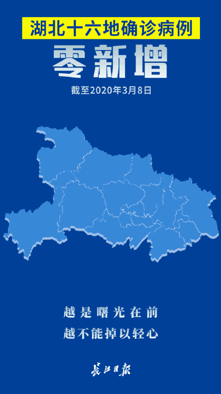  「数据」武汉7个城区新增确诊为零，各区最新数据来了