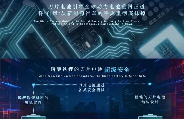  [刀片]刀片电池，比亚迪在王婆卖瓜？