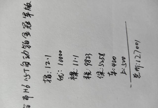 『H6』2020款哈弗H6的1.5T铂金版全款落地价多少,这款车怎么样
